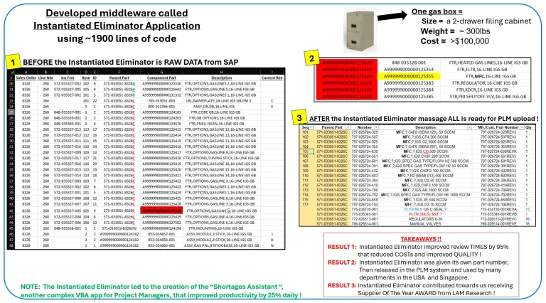 Configuration Engineer @ Ichor Systems – Instantiated Eliminator Tool